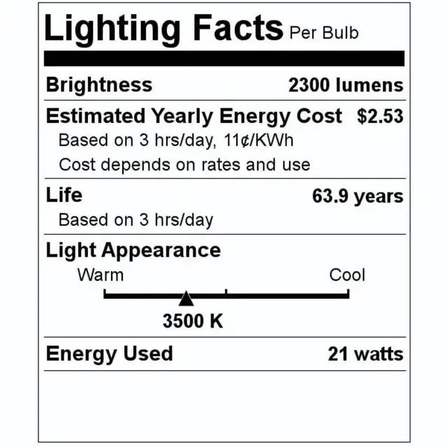 Philips LED Troffer Fixture, EVOKIT 2x2 P 23L 21W 835 2 0-10 7 G3 (PL506469