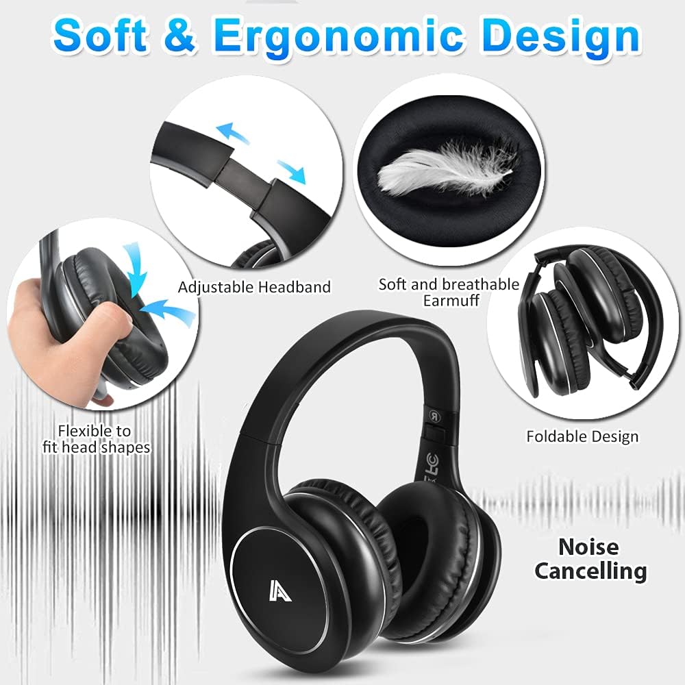 Wireless Headphones for TV Watching, Folding Over Ear Headphones with 2.4GHz RF Transmitter Support Optical RCA AUX, No Audio Delay, 100ft Wireless Range (Black)