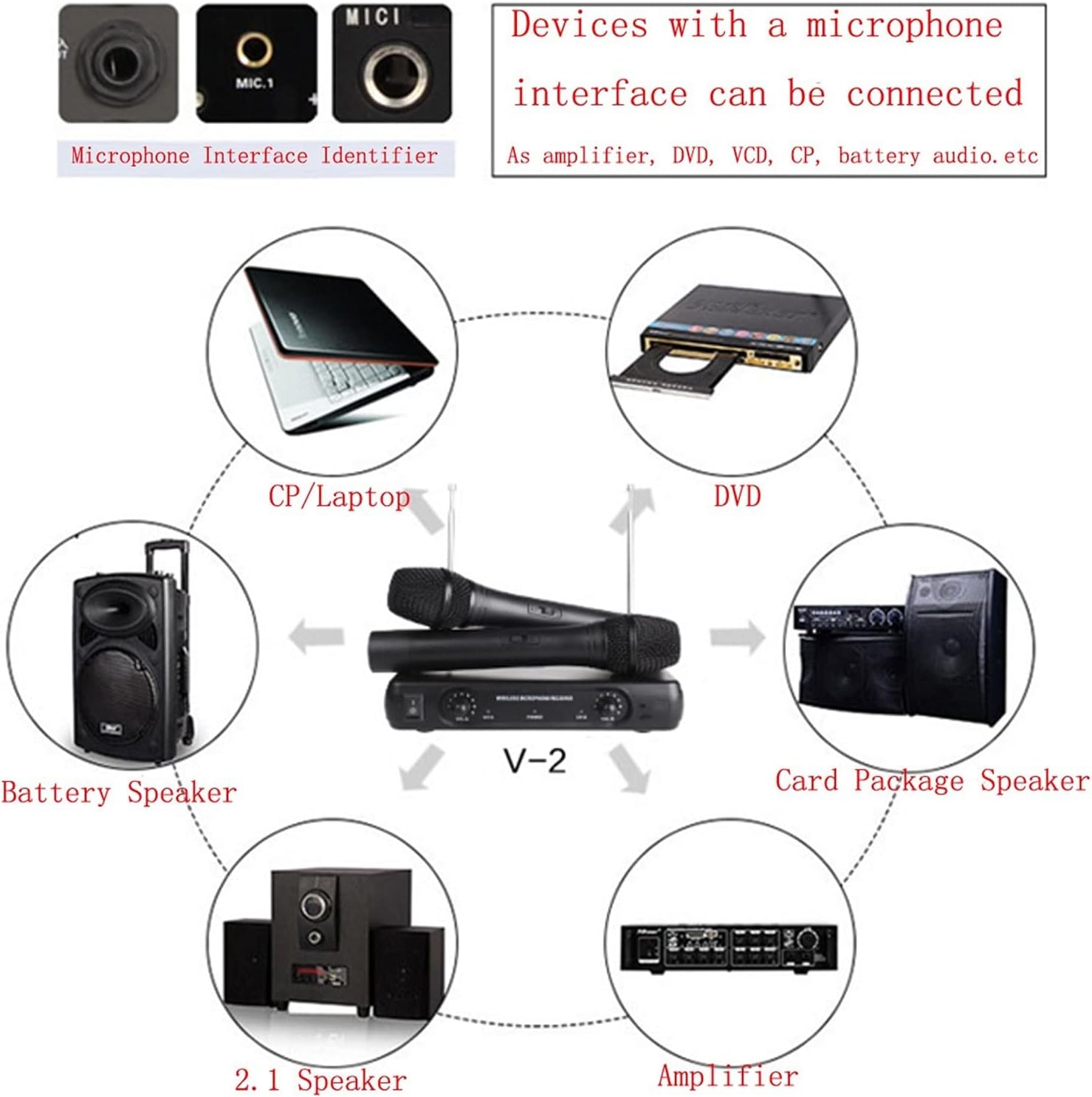 Microphone Dynamic Microphone Dual Professional