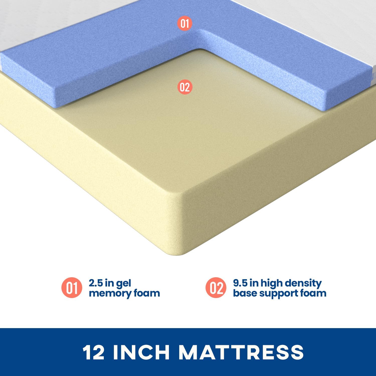 FDW 12 Inch Gel Memory Foam Mattress Medium