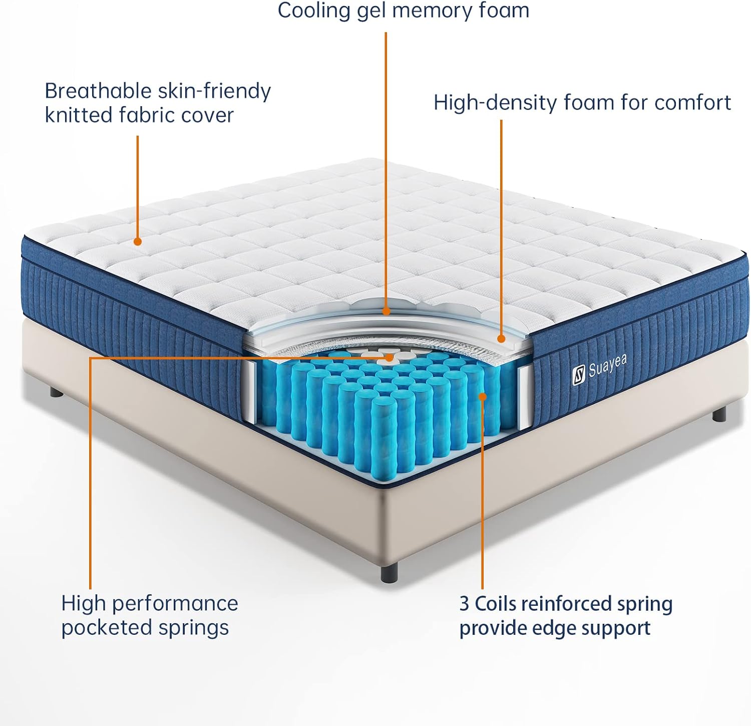 SUAYEA Full Size Mattress, 10 Inch Full Mattress