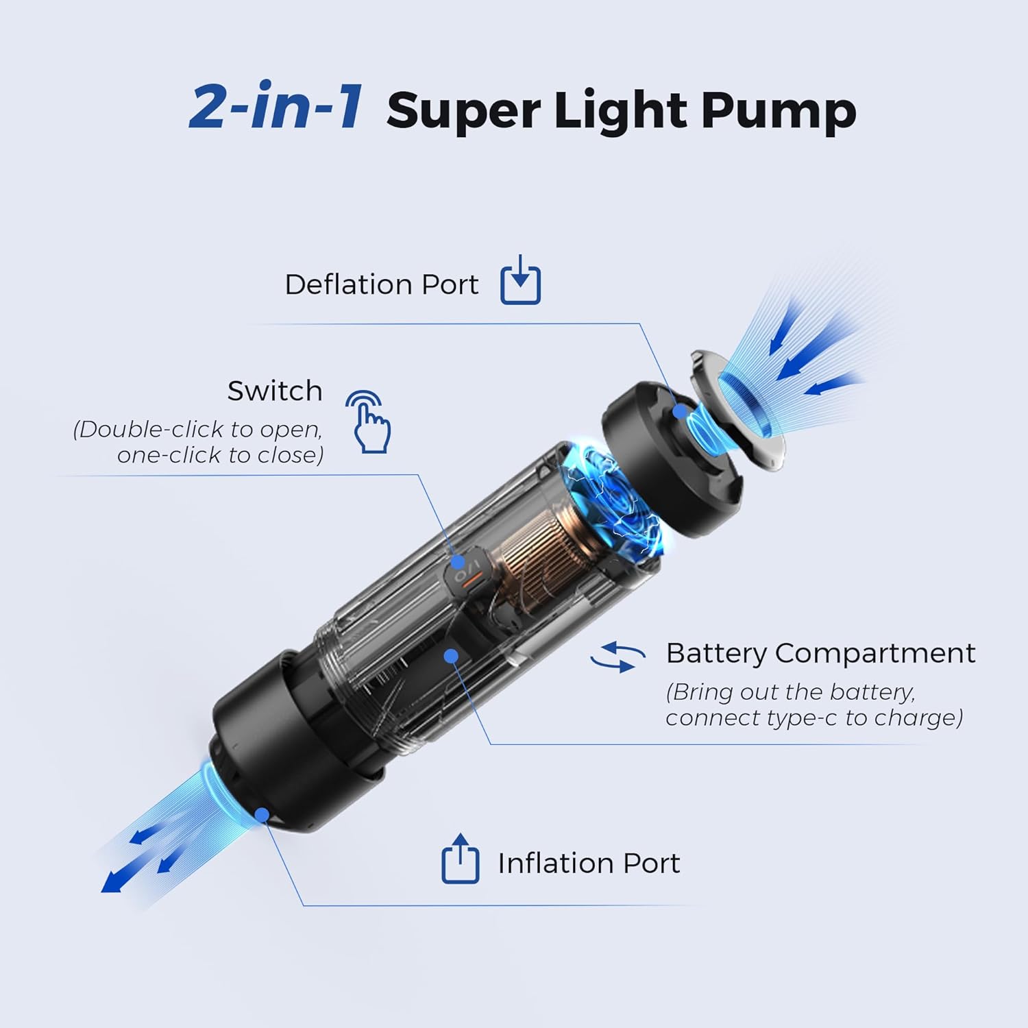 FLEXTAILGEAR Zero Pump, 33g Portable Air Pump for Inflatable, Air Mattress Pump, Ultra Mini Electric Air Pump