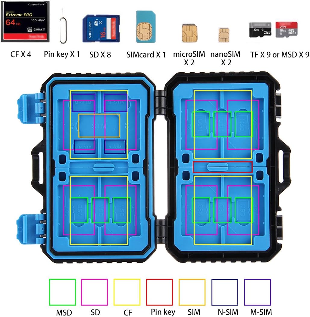 MEMORY CARD & SIM CARD STORAGE CASE