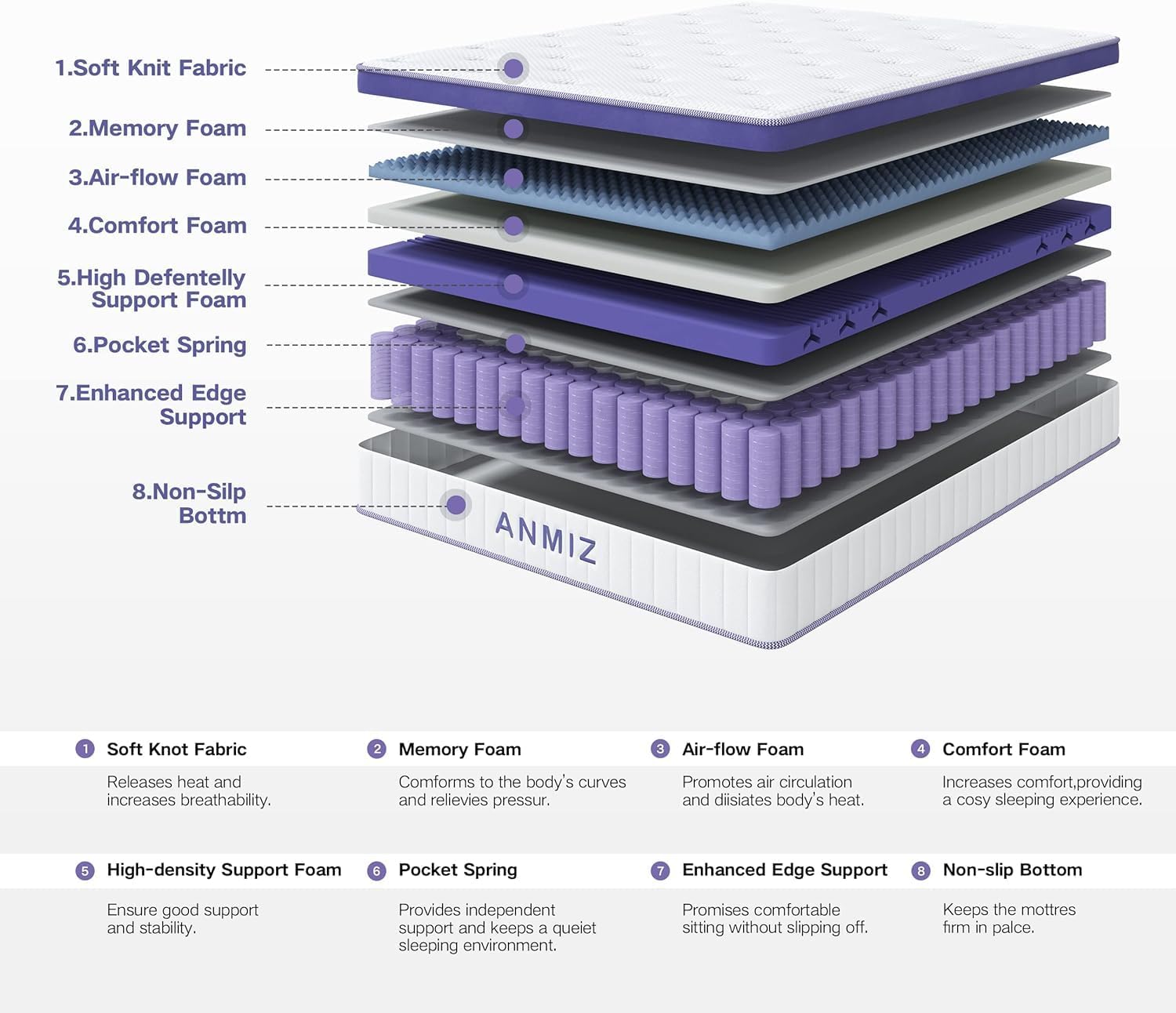 ANMIZ Queen Mattress, 10 Inch Queen Size Mattress