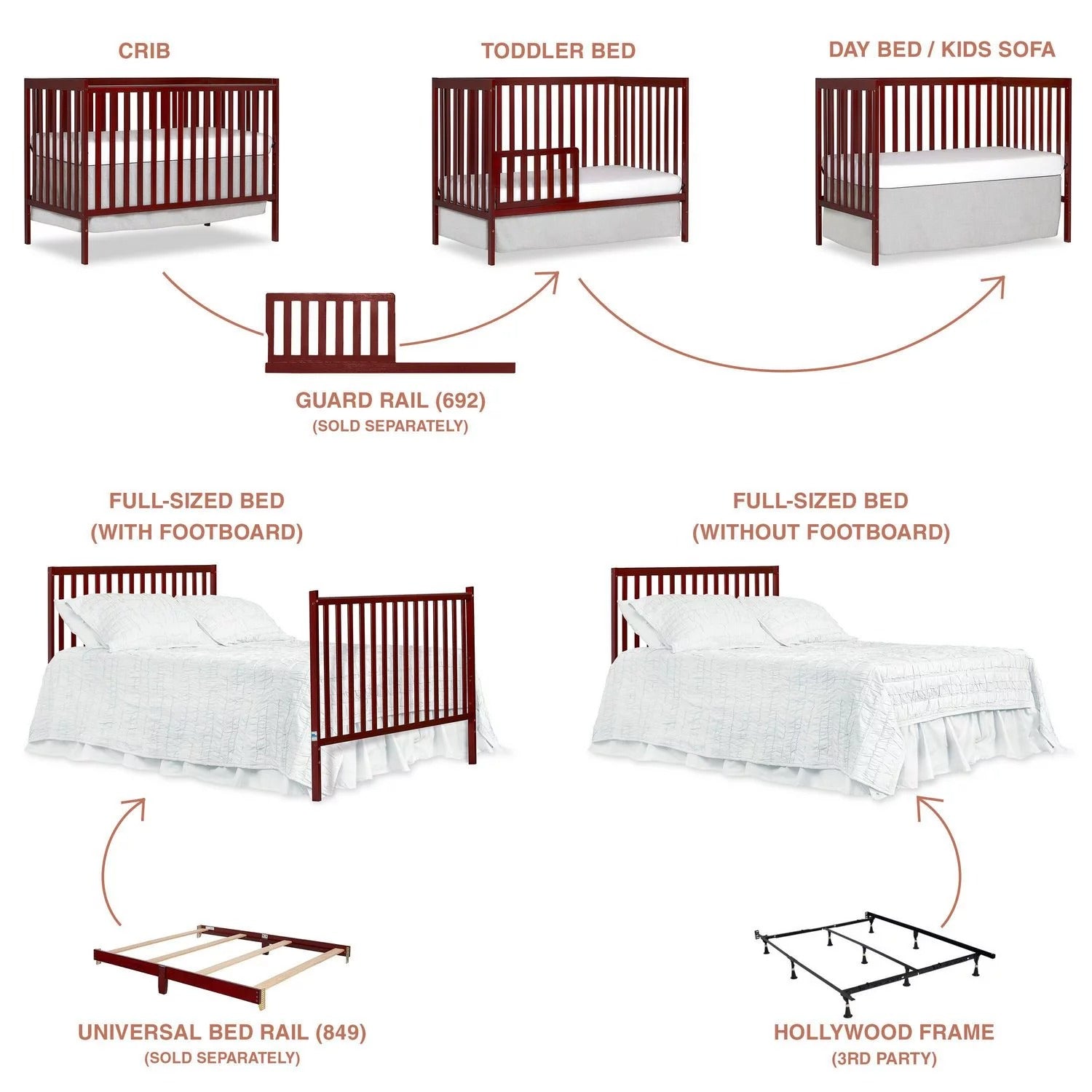 Dream On Me Synergy 5-in-1 Convertible Crib